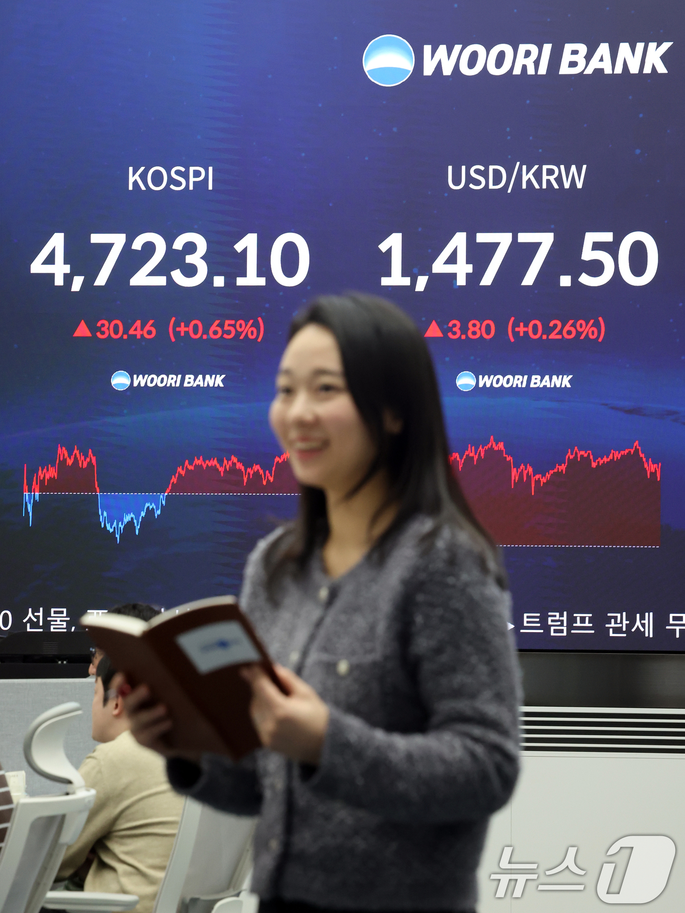 (서울=뉴스1) 황기선 기자 = 코스피 지수가 사상 처음으로 4700선을 돌파한 14일 오후 서울 중구 우리은행 본점 딜링룸 현황판에 종가가 표시되고 있다.이날 코스피는 전 거래일 …