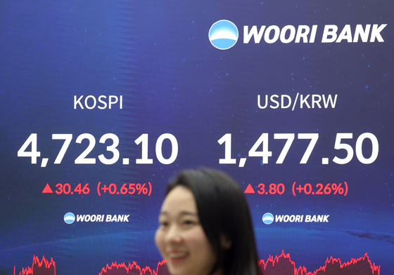 상승세로 장 마감한 코스피