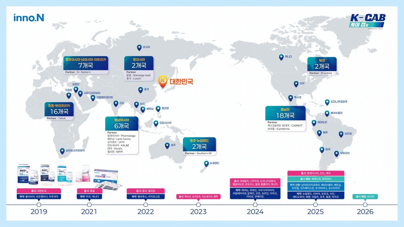 본문 이미지 - P-CAB 계열 위식도역류질환 '케이캡' 진출 현황.(HK이노엔 제공)/뉴스1