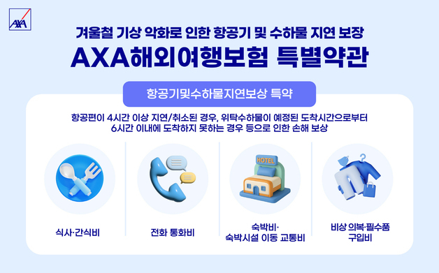 'AXA해외여행자보험' 항공기 지연·결항시 보험금 지급