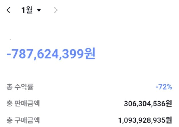 본문 이미지 - 네이버 종목토론방에 올라온 'KODEX 200선물인버스2X' 투자자 수익률 화면 갈무리