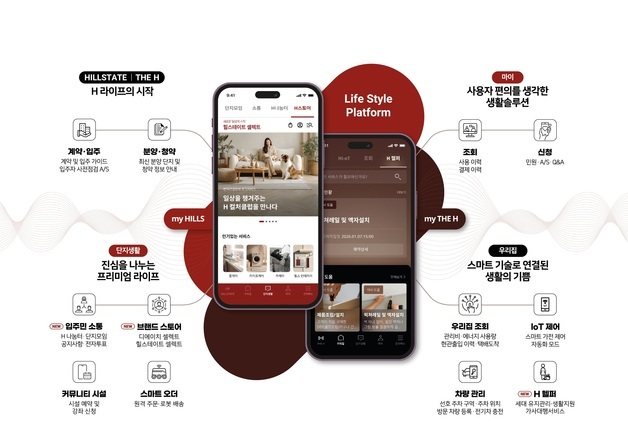 현대건설, 입주민 통합 주거 플랫폼 '마이 힐스' 2.0 공개