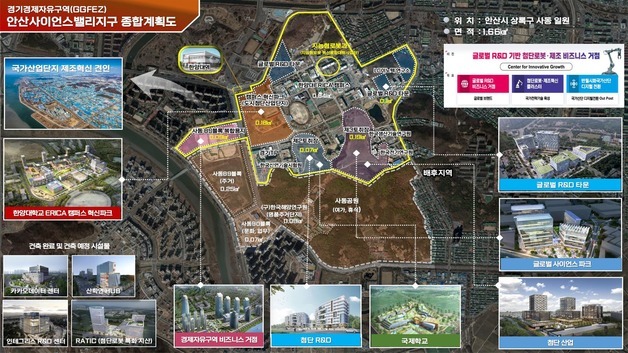 안산사이언스밸리, 경기경제자유구역 신규 지구 추가 지정