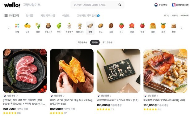 통영시, 고향사랑기부금 역대 최대 8억 6000만 원 모금