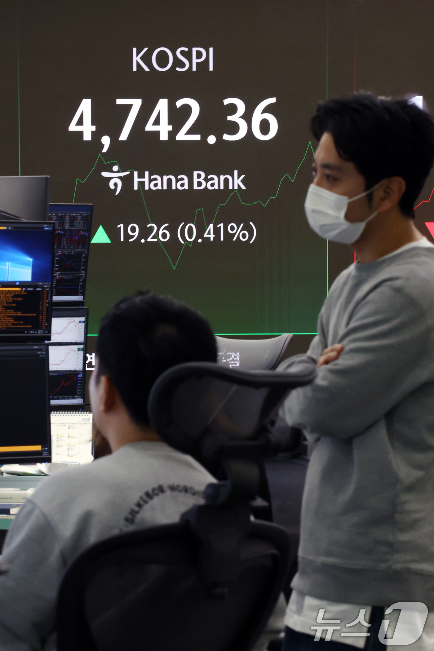 (서울=뉴스1) 이광호 기자 = 코스피가 장중 사상 최고치를 또다시 경신한 15일 오전 서울 중구 하나은행 딜링룸 현황판에 전장 대비 19.26포인트(0.41%) 상승한 4,742 …