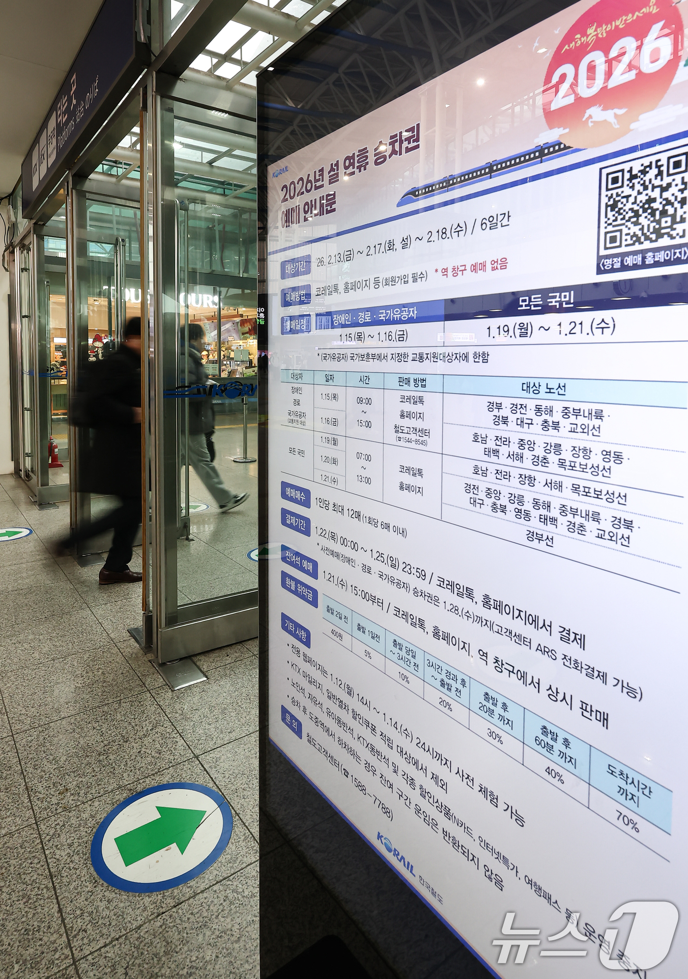 (서울=뉴스1) 김도우 기자 = 한국철도공사(코레일)가 15일부터 '2026년 설 열차 승차권'예매를 시행한다.교통약자 사전 예매는 15일과 16일 이틀간 오전 9시부터 오후 3시 …