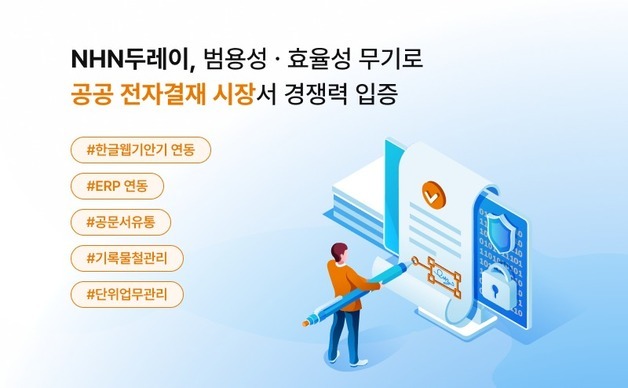 NHN두레이, 전자결재 서비스 공공 20여곳 공급…시장 공략 박차