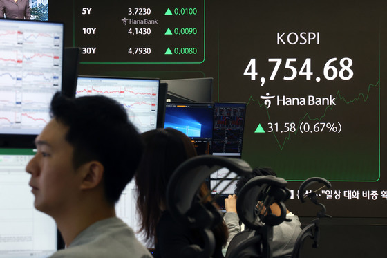 장중 4750선 돌파한 코스피