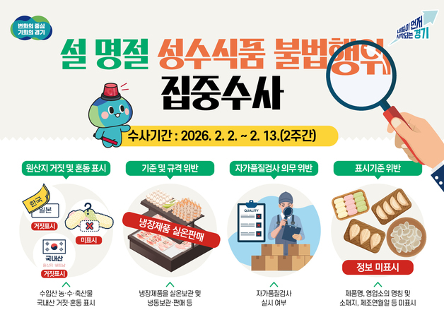 경기도 특사경, 명절 먹거리 불법 유통 단속…대형마트 등 360곳