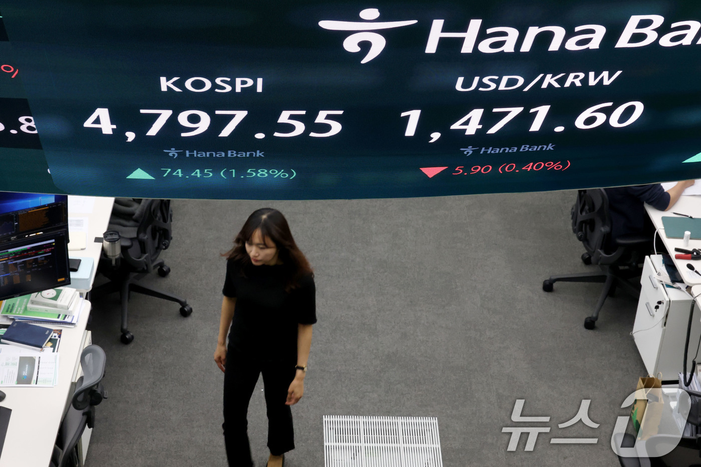 (서울=뉴스1) 이광호 기자 = 코스피가 10거래일 연속 상승하며 또다시 사상 최고치로 마감한 15일 오후 서울 중구 하나은행 딜룽룸 현황판에 전 거래일 대비 74.45포인트(1. …