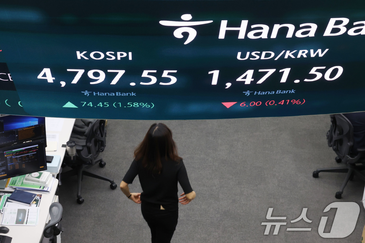 (서울=뉴스1) 이광호 기자 = 코스피가 10거래일 연속 상승하며 또다시 사상 최고치로 마감한 15일 오후 서울 중구 하나은행 딜룽룸 현황판에 전 거래일 대비 74.45포인트(1. …