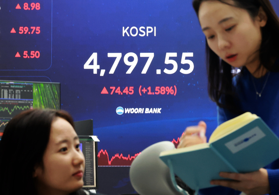 계속해서 상승 곡선 그리는 코스피