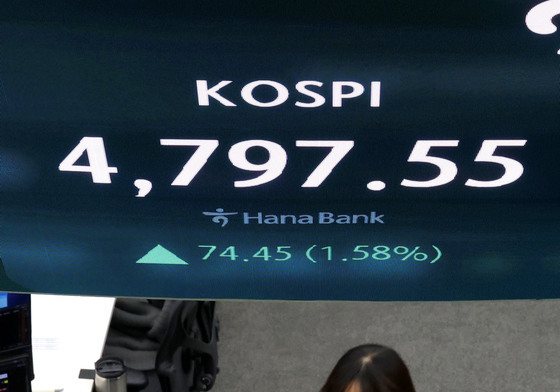 또 다시 사상 최고치 경신한 코스피, 4790선 마감