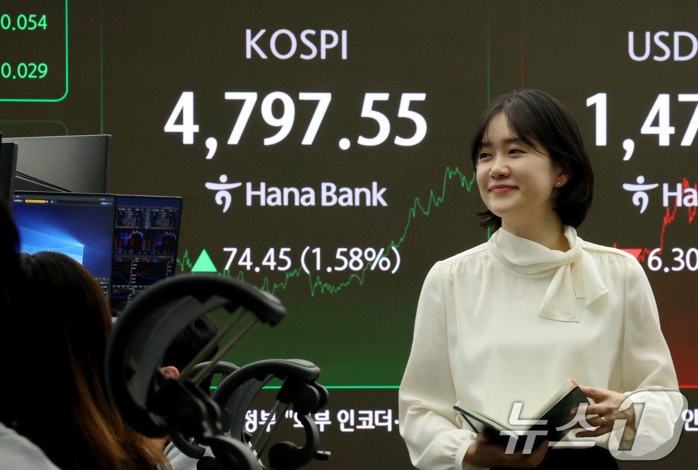(서울=뉴스1) 이광호 기자 = 코스피가 10거래일 연속 상승하며 또다시 사상 최고치로 마감한 15일 오후 서울 중구 하나은행 딜룽룸 현황판에 전 거래일 대비 74.45포인트(1. …