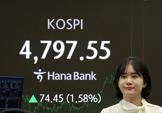 신기록 행진 이어가는 코스피