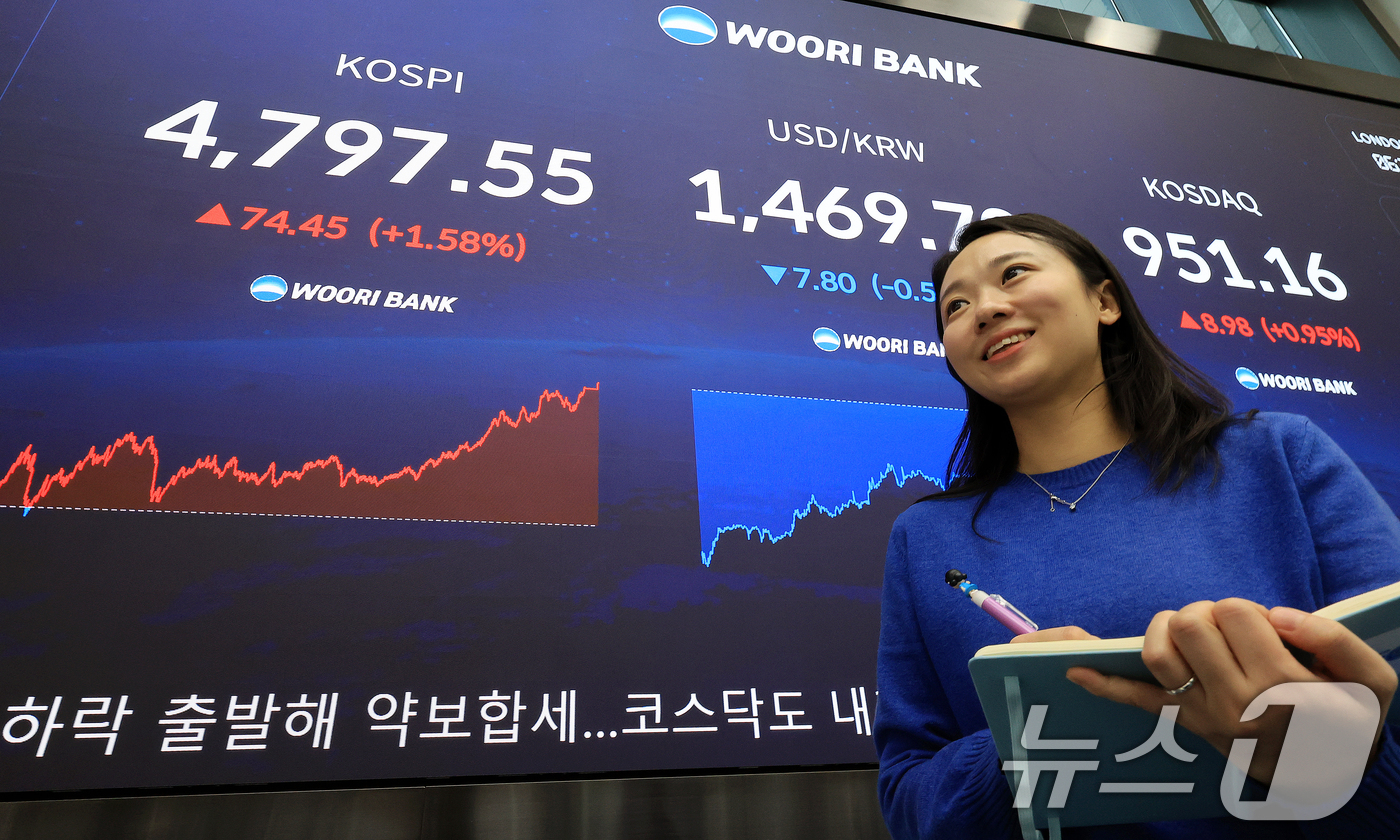 (서울=뉴스1) 이호윤 기자 = 코스피가 연일 사상 최고치를 경신한 15일 서울 중구 우리은행 본점 딜링룸 현황판에 종가가 표시되고 있다. 이날 코스피는 전 거래일 대비 74.45 …