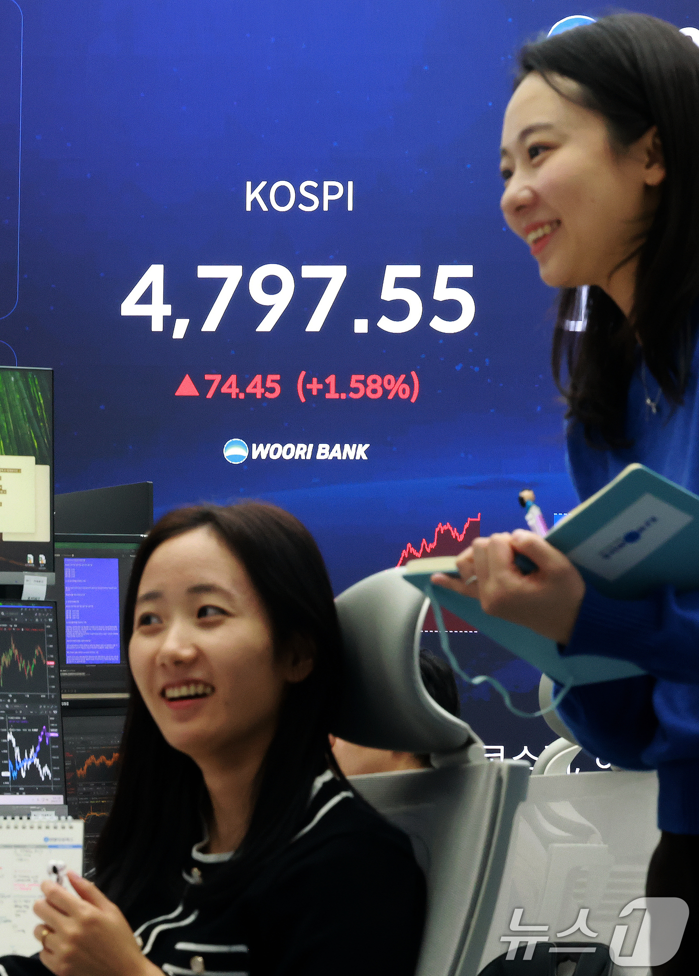 (서울=뉴스1) 이호윤 기자 = 코스피가 연일 사상 최고치를 경신한 15일 서울 중구 우리은행 본점 딜링룸 현황판에 종가가 표시되고 있다. 이날 코스피는 전 거래일 대비 74.45 …