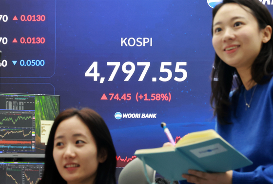 4,800선 코앞으로 다가온 코스피