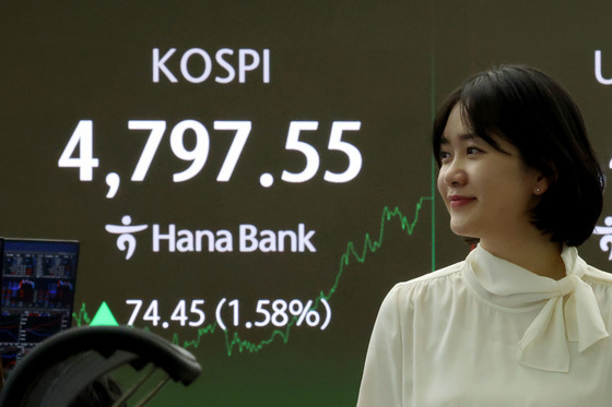 코스피의 신기록 행진