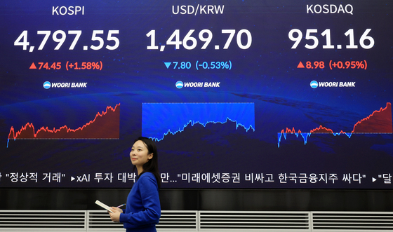 연일 상승곡선 그리는 코스피