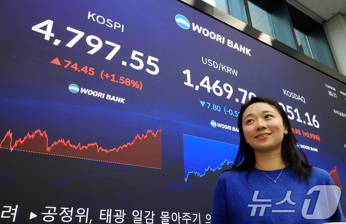 (서울=뉴스1) 이호윤 기자 = 코스피가 연일 사상 최고치를 경신한 15일 서울 중구 우리은행 본점 딜링룸 현황판에 종가가 표시되고 있다. 이날 코스피는 전 거래일 대비 74.45 …