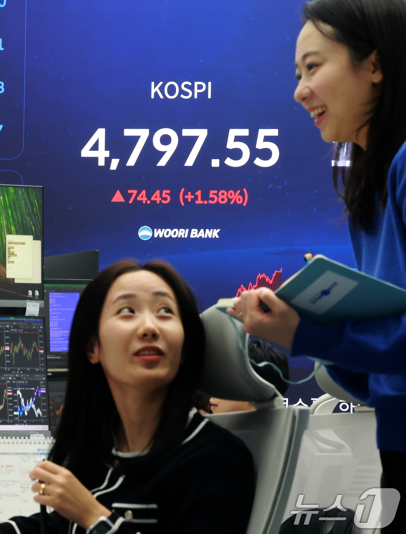 (서울=뉴스1) 이호윤 기자 = 코스피가 연일 사상 최고치를 경신한 15일 서울 중구 우리은행 본점 딜링룸 현황판에 종가가 표시되고 있다. 이날 코스피는 전 거래일 대비 74.45 …