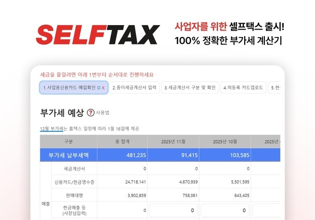 '1분이면 신고 끝'…부가세 신고 서비스 '셀프택스' 출시