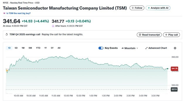 TSMC 전세계 반도체 랠리 이끌어…한국도 랠리할 듯
