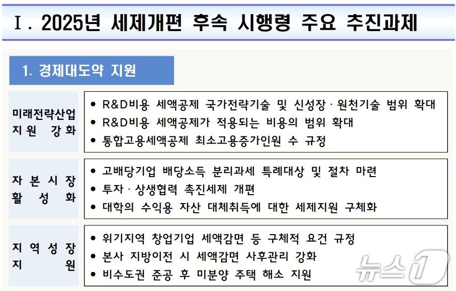 본문 이미지 - 2025년 세제개편 후속 시행령 주요 추진과제 중 일부 (재정경제부 제공)