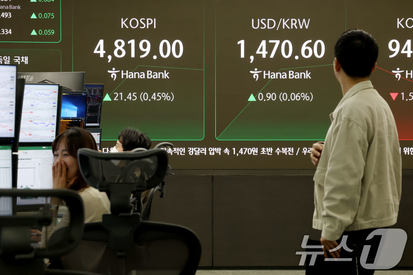 (서울=뉴스1) 이광호 기자 = 코스피가 장 시작과 함께 사상 처음으로 4800선을 넘어선 16일 오전 서울 중구 하나은행 딜링룸 현황판에 전장 대비  21.45포인트(0.45%) …