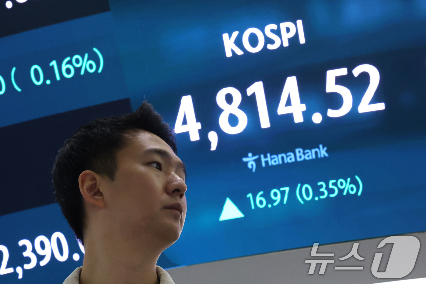 (서울=뉴스1) 이광호 기자 = 코스피가 장 시작과 함께 사상 처음으로 4800선을 넘어선 16일 오전 서울 중구 하나은행 딜링룸 현황판에 전장 대비  16.97포인트(0.35%) …