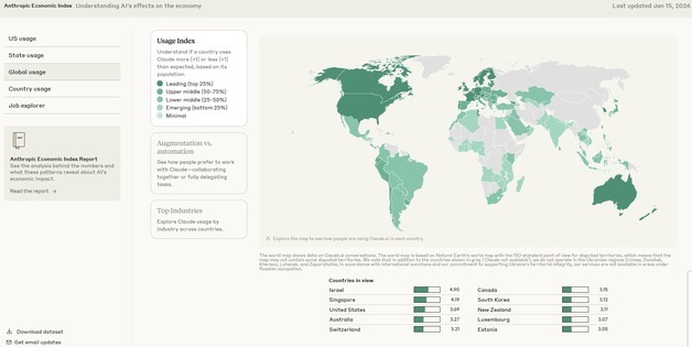 앤트로픽 "韓 인구 대비 클로드 활용도 세계 상위권"