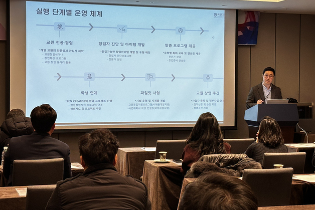 목원대 교원창업 세미나 개최…창업지원 체계 공유