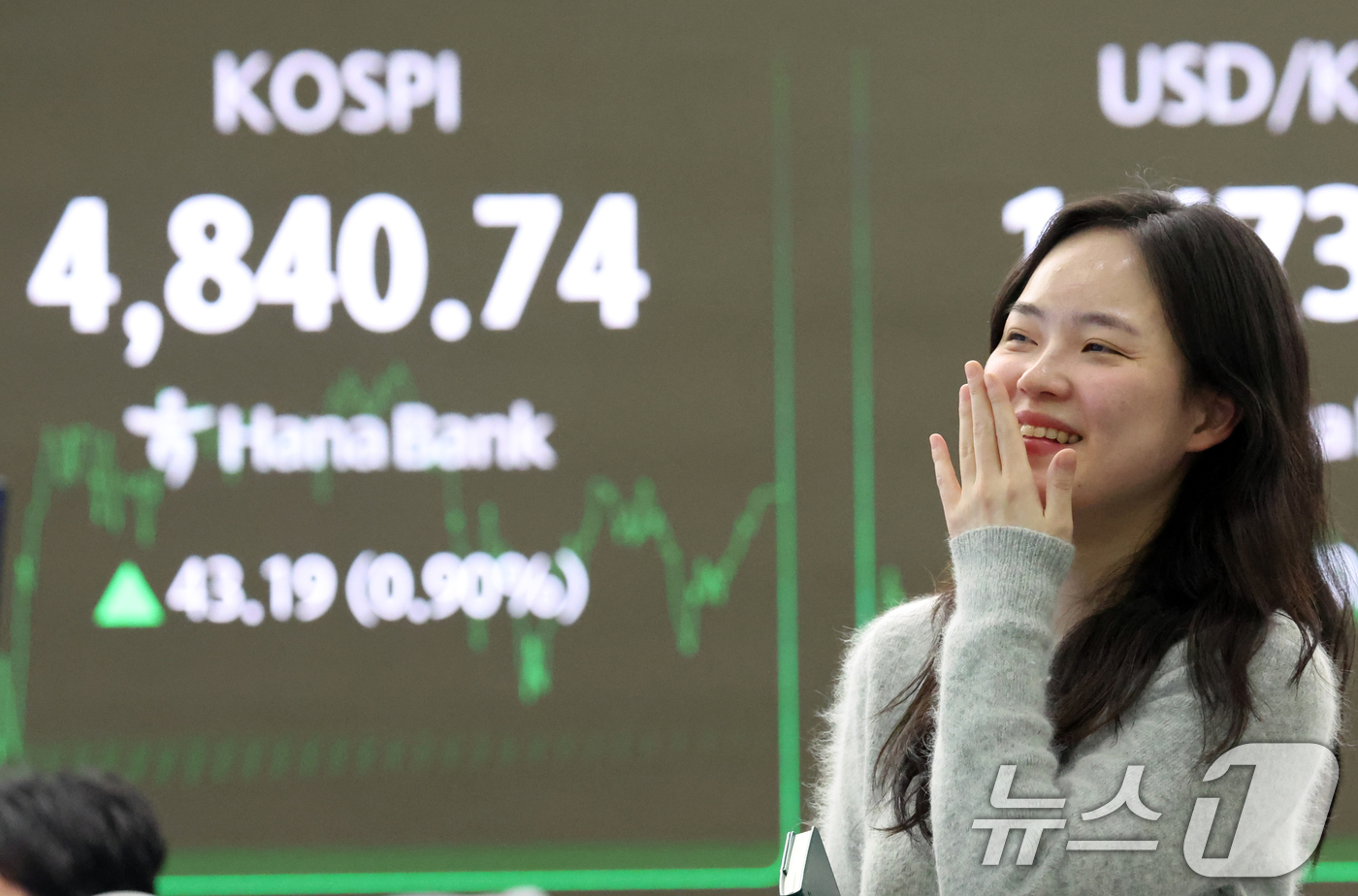 (서울=뉴스1) 김명섭 기자 = 코스피 종가가 사상최고치를 기록한 16일 오후 서울 중구 하나은행 본점 딜링룸 전광판에 증시 종가 시황이 나타나고 있다. 이날 코스피 지수는 전거래 …