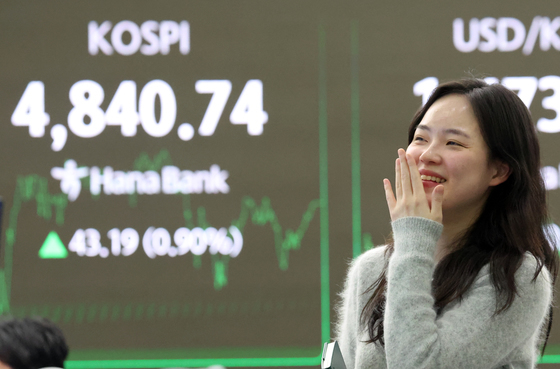 코스피 종가 사상 최고