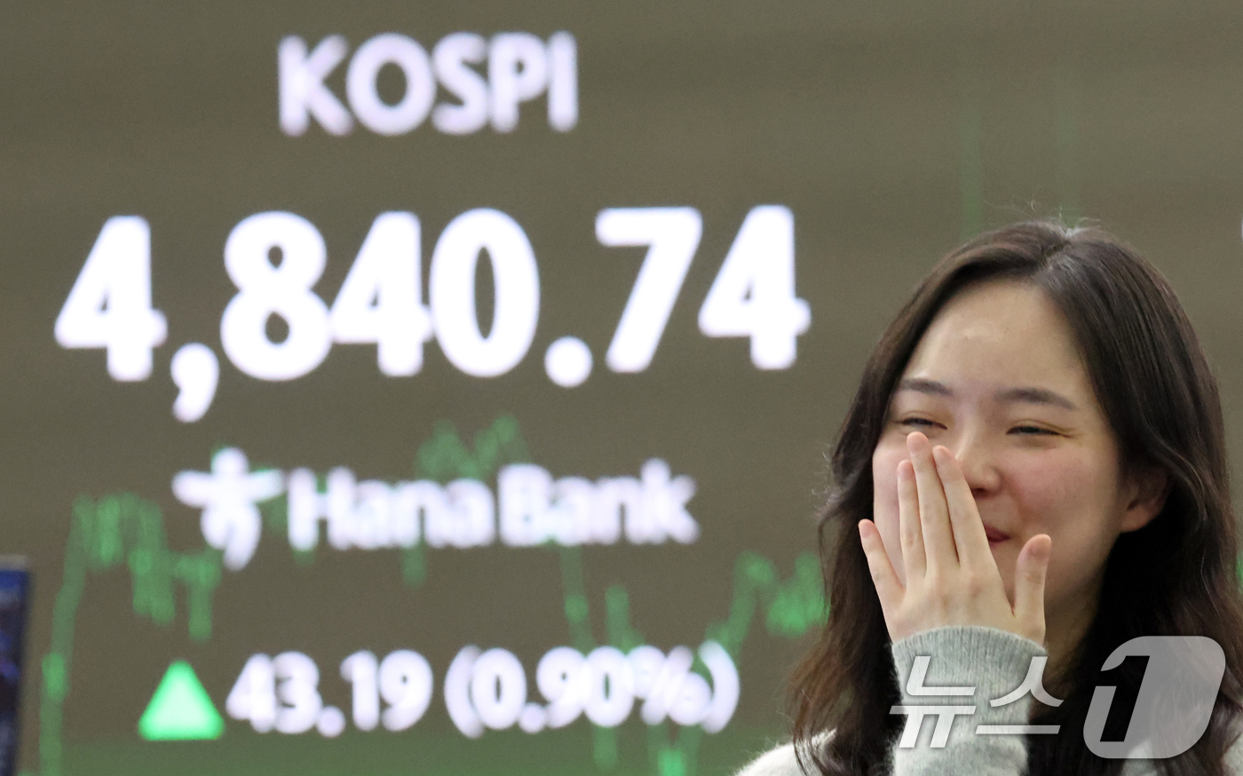 (서울=뉴스1) 김명섭 기자 = 코스피 종가가 사상최고치를 기록한 16일 오후 서울 중구 하나은행 본점 딜링룸 전광판에 증시 종가 시황이 나타나고 있다. 이날 코스피 지수는 전거래 …
