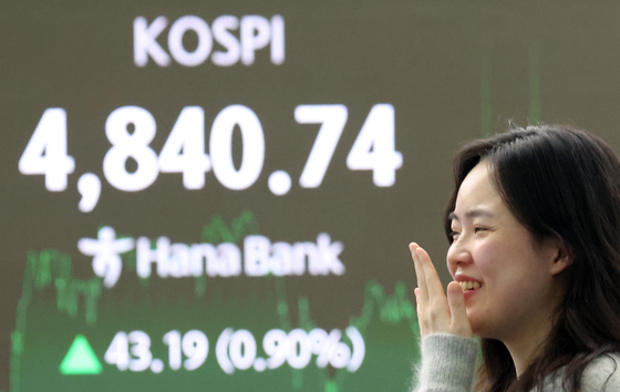 코스피 종가 최고치 경신