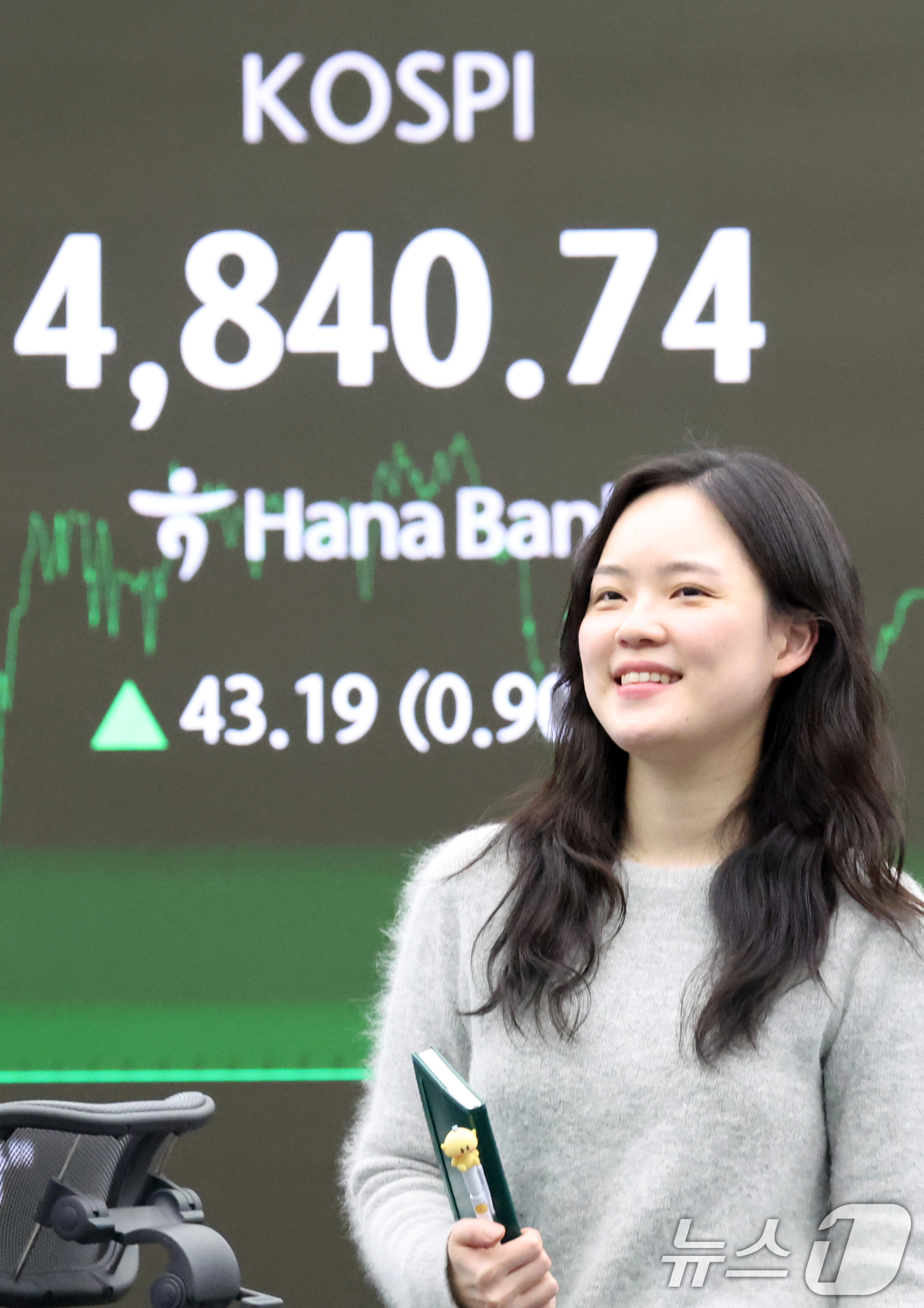 (서울=뉴스1) 김명섭 기자 = 코스피 종가가 사상최고치를 기록한 16일 오후 서울 중구 하나은행 본점 딜링룸 전광판에 증시 종가 시황이 나타나고 있다. 이날 코스피 지수는 전거래 …