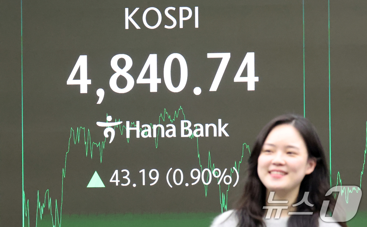 (서울=뉴스1) 김명섭 기자 = 코스피 종가가 사상최고치를 기록한 16일 오후 서울 중구 하나은행 본점 딜링룸 전광판에 증시 종가 시황이 나타나고 있다. 이날 코스피 지수는 전거래 …