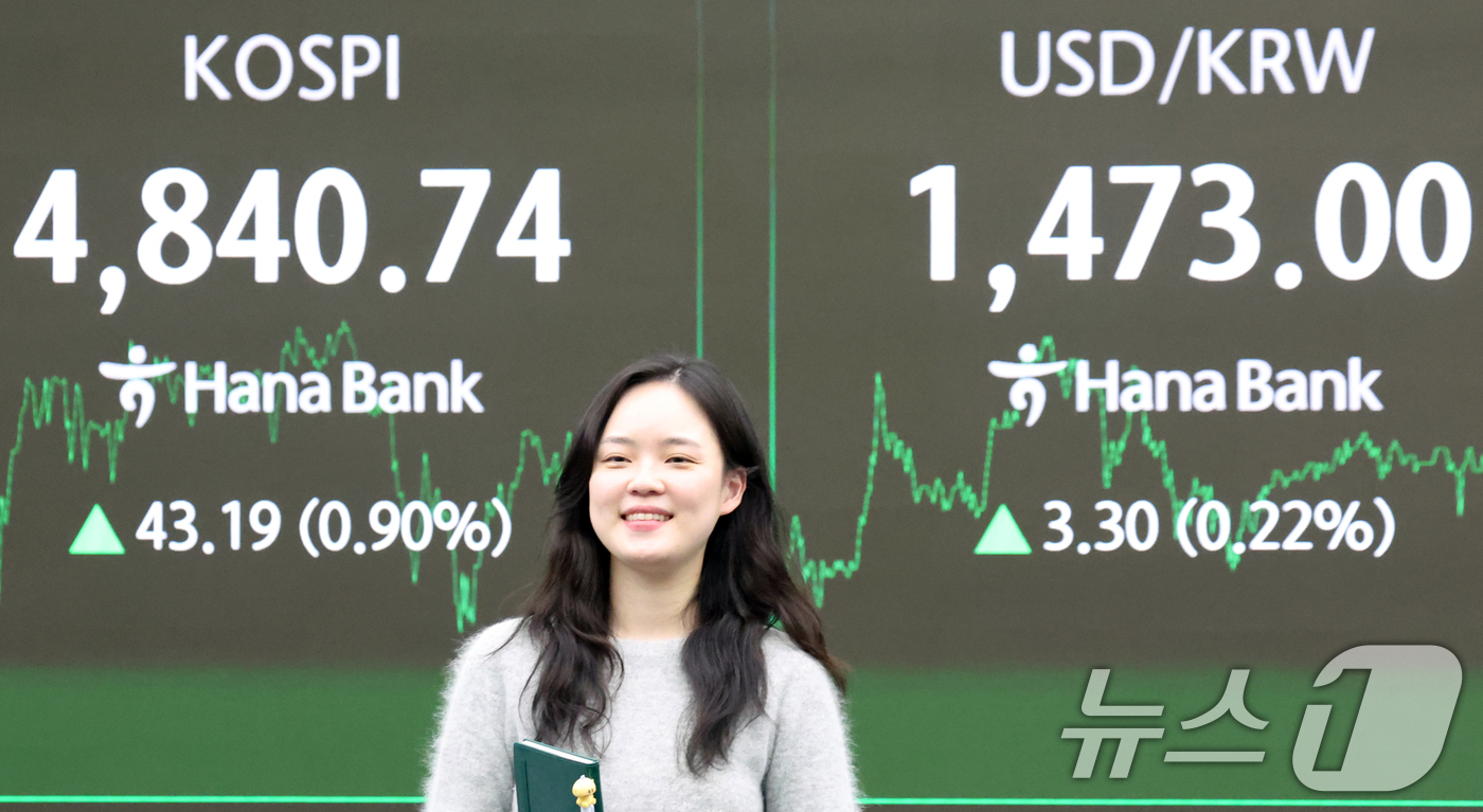 (서울=뉴스1) 김명섭 기자 = 코스피 종가가 사상최고치를 기록한 16일 오후 서울 중구 하나은행 본점 딜링룸 전광판에 증시 종가 시황이 나타나고 있다. 이날 코스피 지수는 전거래 …