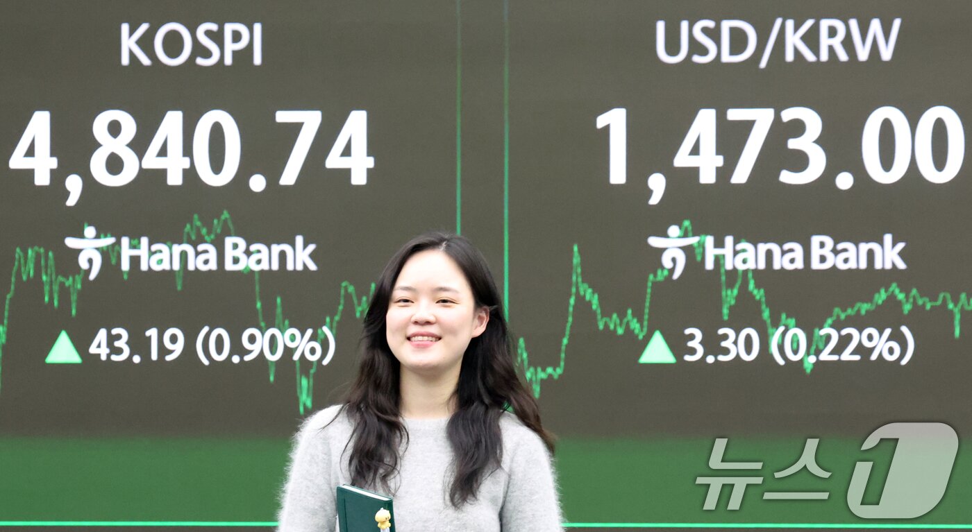 본문 이미지 - 서울 중구 하나은행 본점 딜링룸. /뉴스1 ⓒ News1