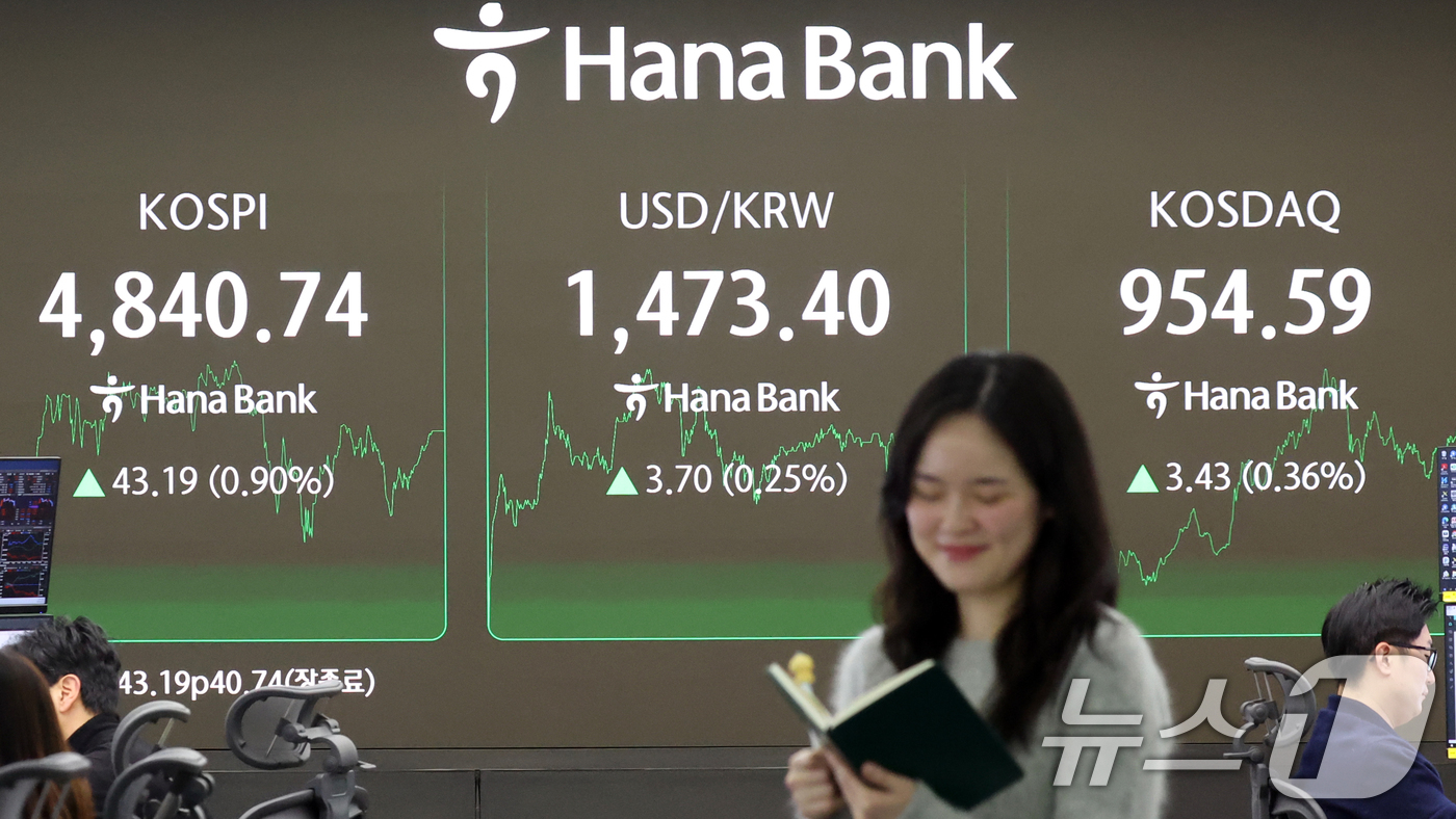 (서울=뉴스1) 김명섭 기자 = 코스피 종가가 사상최고치를 기록한 16일 오후 서울 중구 하나은행 본점 딜링룸 전광판에 증시 종가 시황이 나타나고 있다. 이날 코스피 지수는 전거래 …