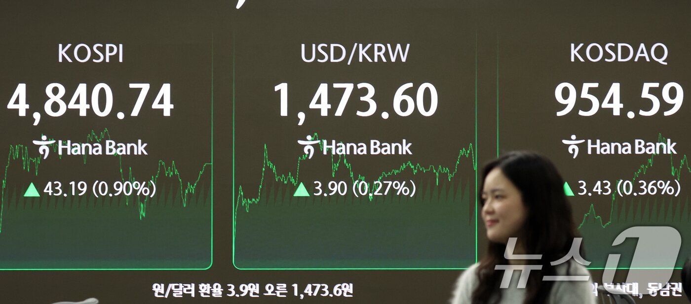 본문 이미지 - 16일 오후 서울 중구 하나은행 본점 딜링룸 전광판에 증시 종가 시황이 나타나고 있다. 2026.1.16/뉴스1 ⓒ News1 김명섭 기자