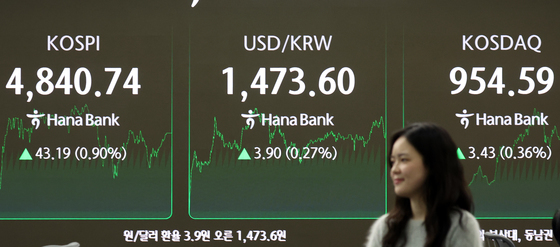 코스피 강세 마감…사상 최고치