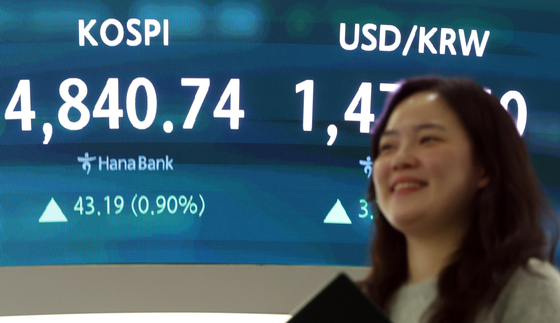 코스피 랠리 지속…종가 기준 역대 최고