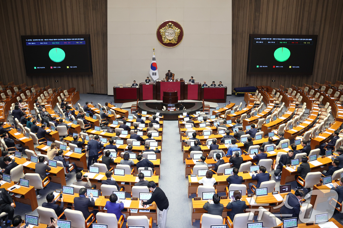 (서울=뉴스1) 신웅수 기자 = 16일 서울 여의도 국회에서 열린 제431회 국회(임시회) 제1차 본회의에서 윤석열·김건희에 의한 내란·외환 및 국정농단 행위의 진상규명을 위한 특 …