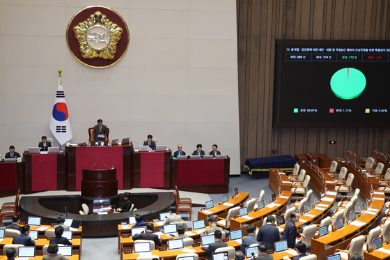 2차 종합특검법 국회 본회의 통과