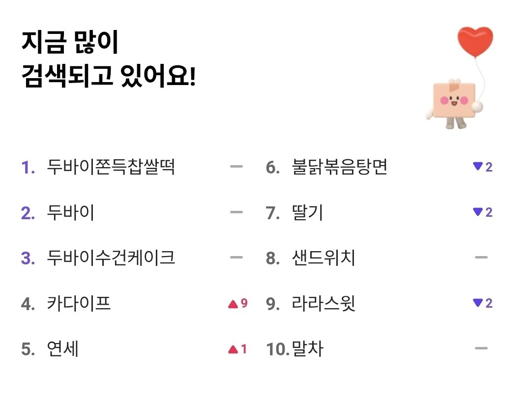 본문 이미지 - 16일 오후 3시 기준 '포켓CU'에서 두바이 디저트 관련 검색어가 1~4위를 차지하고 있다(포켓CU 캡처).