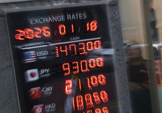 '1480원 마지노선' 위협받는 환율