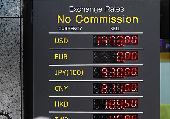 고환율·고물가 이중고